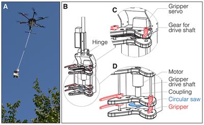 Novel Twig Sampling Method by Unmanned Aerial Vehicle (UAV)